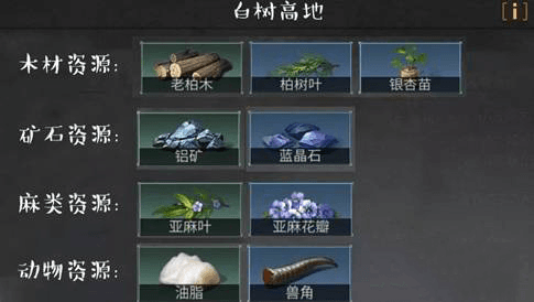 明日之后红米手机版6