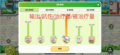 穿越异世界恶作剧测试服新手攻略7