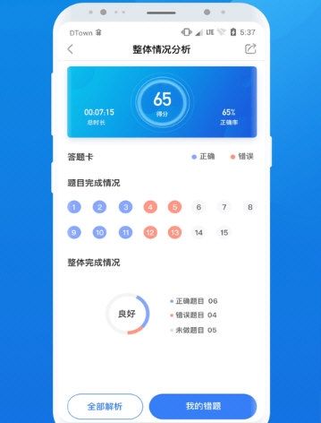 软件优势配图1