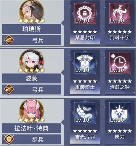 阵容推荐配图6