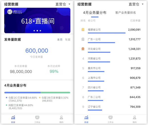 软件使用配图1