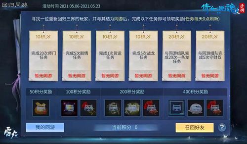 (图7:参与【回归同游】赢取奖励)