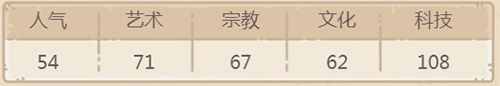 最强蜗牛相对论手稿怎么获得2