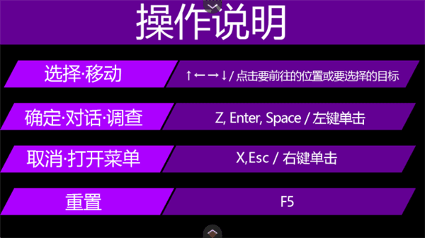 怎么玩配图2