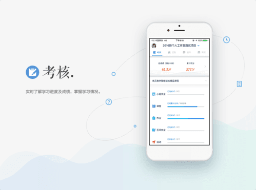 手机研修专业服务图片