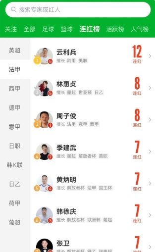 足球比分4