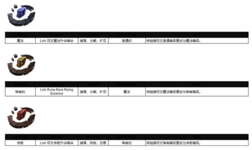 十三月手游新手战斗指南10