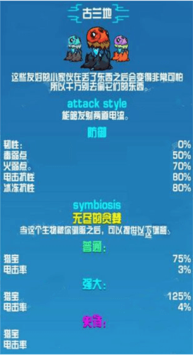 崩溃大陆宠物伤害排名1