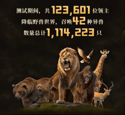 野兽领主:新世界2