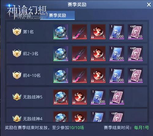 神谕幻想2