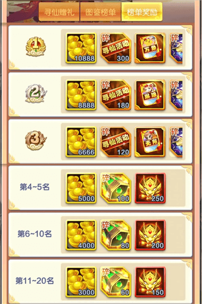 游戏攻略配图3