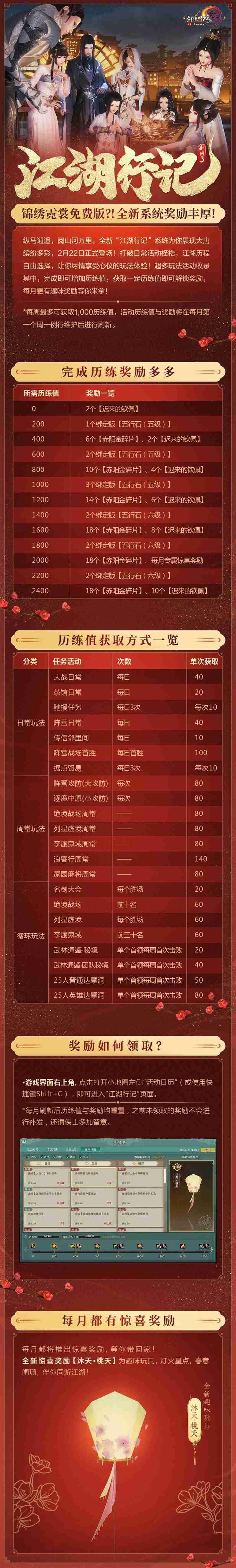 贺岁金发梦醉大唐 《剑网3》“元宵盛典”盛大开幕 贺岁金发梦醉大唐 《剑网3》“元宵盛典”盛大开幕