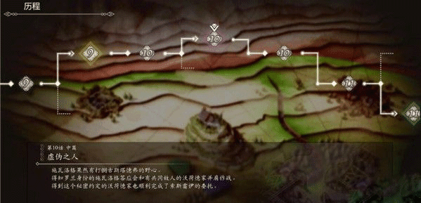 隐藏结局攻略配图4