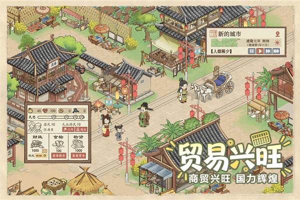 这城有良田微信版宣传图