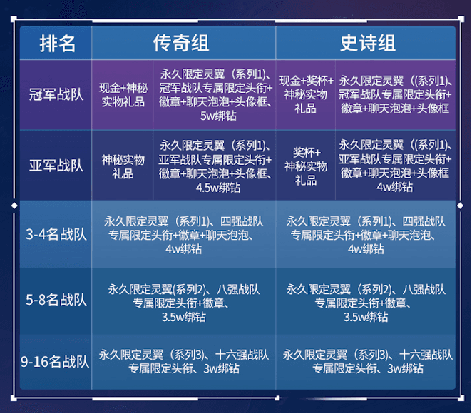 梦想新大陆X梦幻诛仙 祖龙回合嘉年华约战佳兆业水世界! 梦想新大陆X梦幻诛仙 祖龙回合嘉年华约战佳兆业水世界!