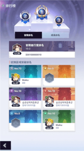 神之塔新世界游戏截图5