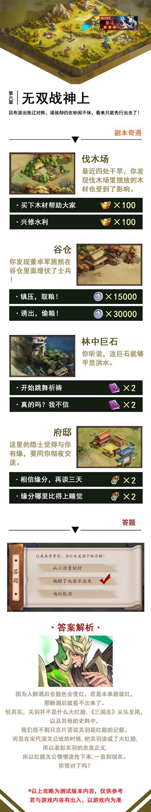 放开那三国3第六章怎么完美通关2