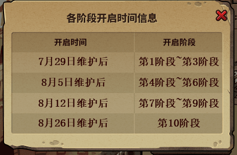 街头篮球