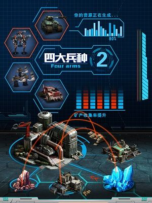 末日前线3