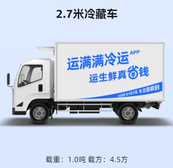 冷藏车车型介绍配图2