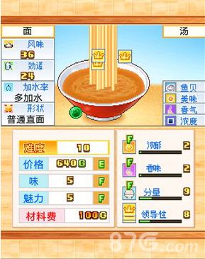 开罗拉面店汤面相性攻略