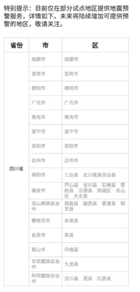 支持地震预警的城市配图1