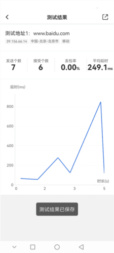 网络百宝箱8