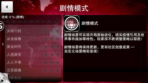 瘟疫公司手游蝗虫天灾