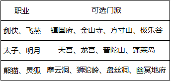 大话仙游2