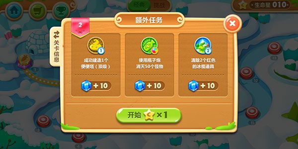 2和1有什么区别配图2