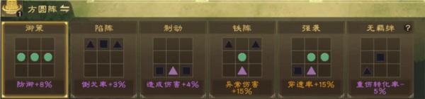 0氪配队指南配图9