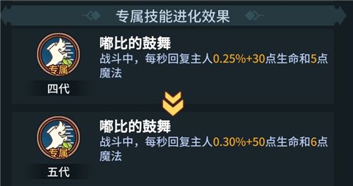 提灯与地下城嘟比巨心怎么获得