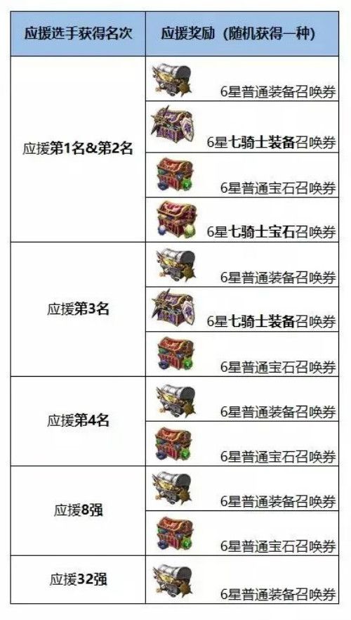 十二战纪5