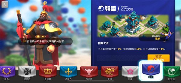 文明介绍配图3