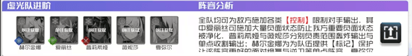 阵容推荐配图6