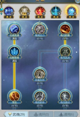 至尊斗罗手游天赋怎么加