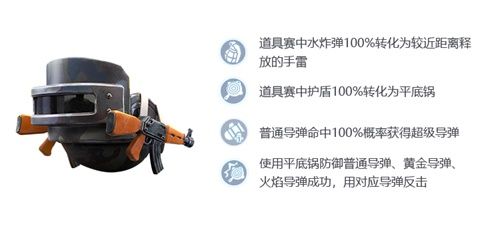 跑跑新车试驾,三级头叱咤赛场! 跑跑新车试驾,三级头叱咤赛场!