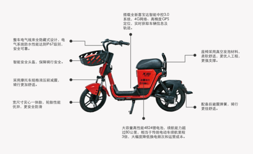 1623297016059504065.png 喜宝达出行官方版品牌产品