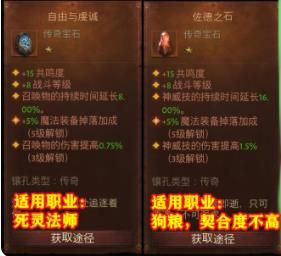 猎魔人攻略配图16