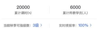 松鼠教师app