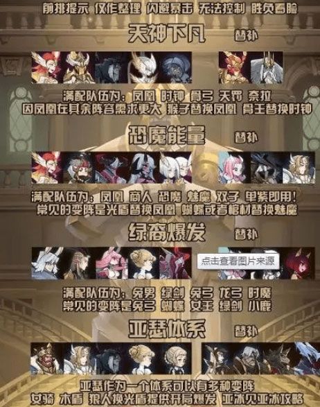 平民阵容推荐配图1