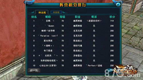 天命西游势力积分排行榜