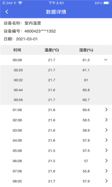 彭云物联app宣传图