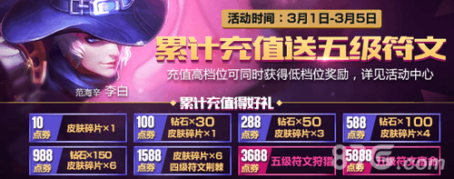王者荣耀充值活动