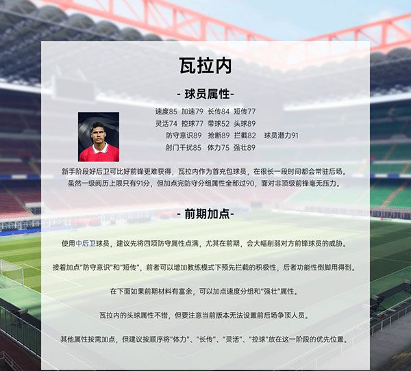 球员推荐配图2