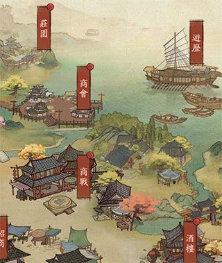 副业怎么选择配图4