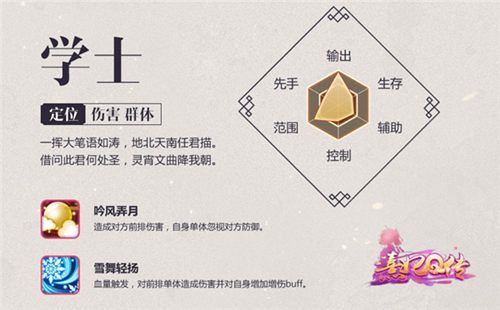 熹妃Q传宣传图2
