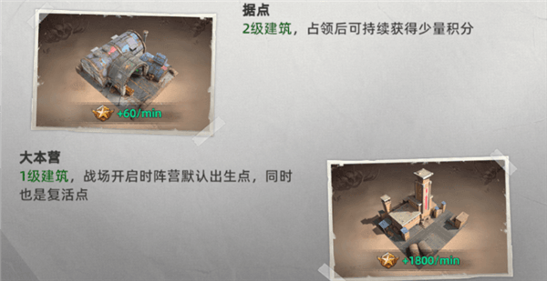 灰烬之王加冕攻略配图5