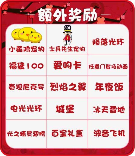 推理学院之奖励2