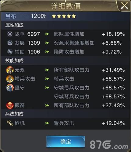 乱世王者吕布技能数值